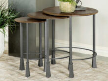 Deja nesting tables